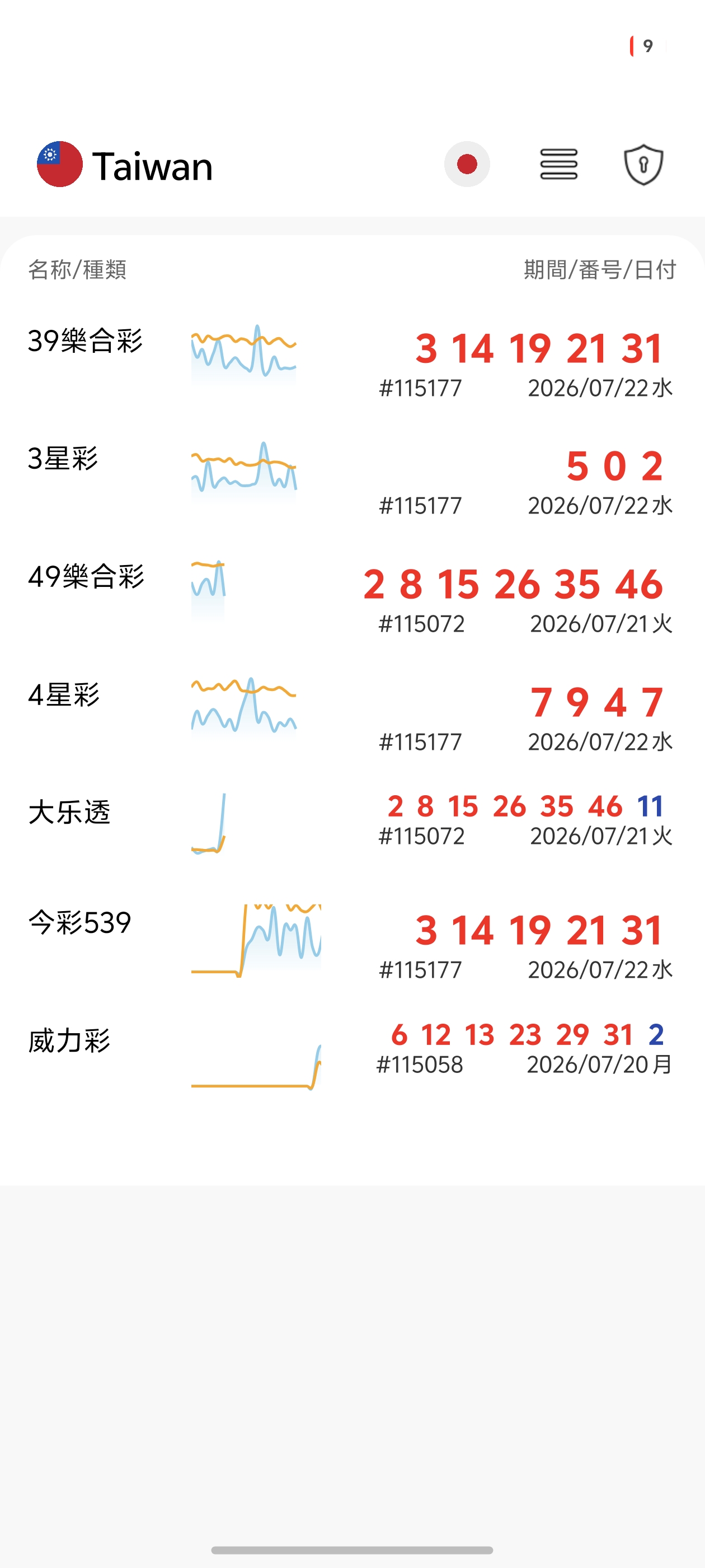 多模式统计界面